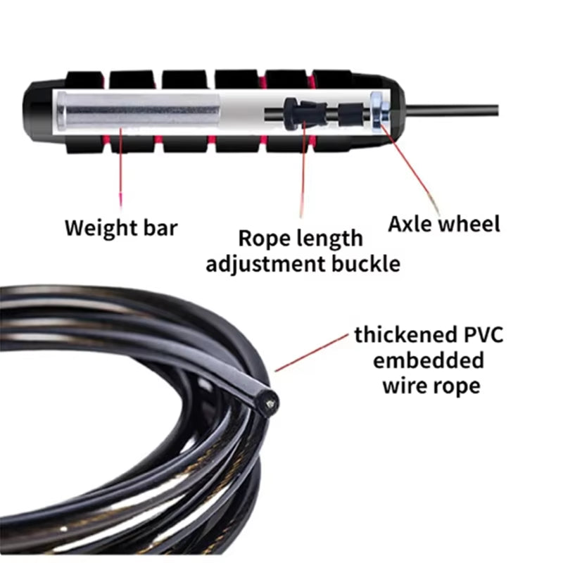 Rapid Speed Jump Rope Lose Weight Steel Skipping Rope Exercise Adjustable Jumping Rope Fitness Gym Training Home Sport Equipment
